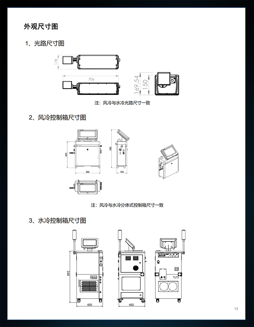 UV V5ϵоCҎ(gu)23.2_12.png