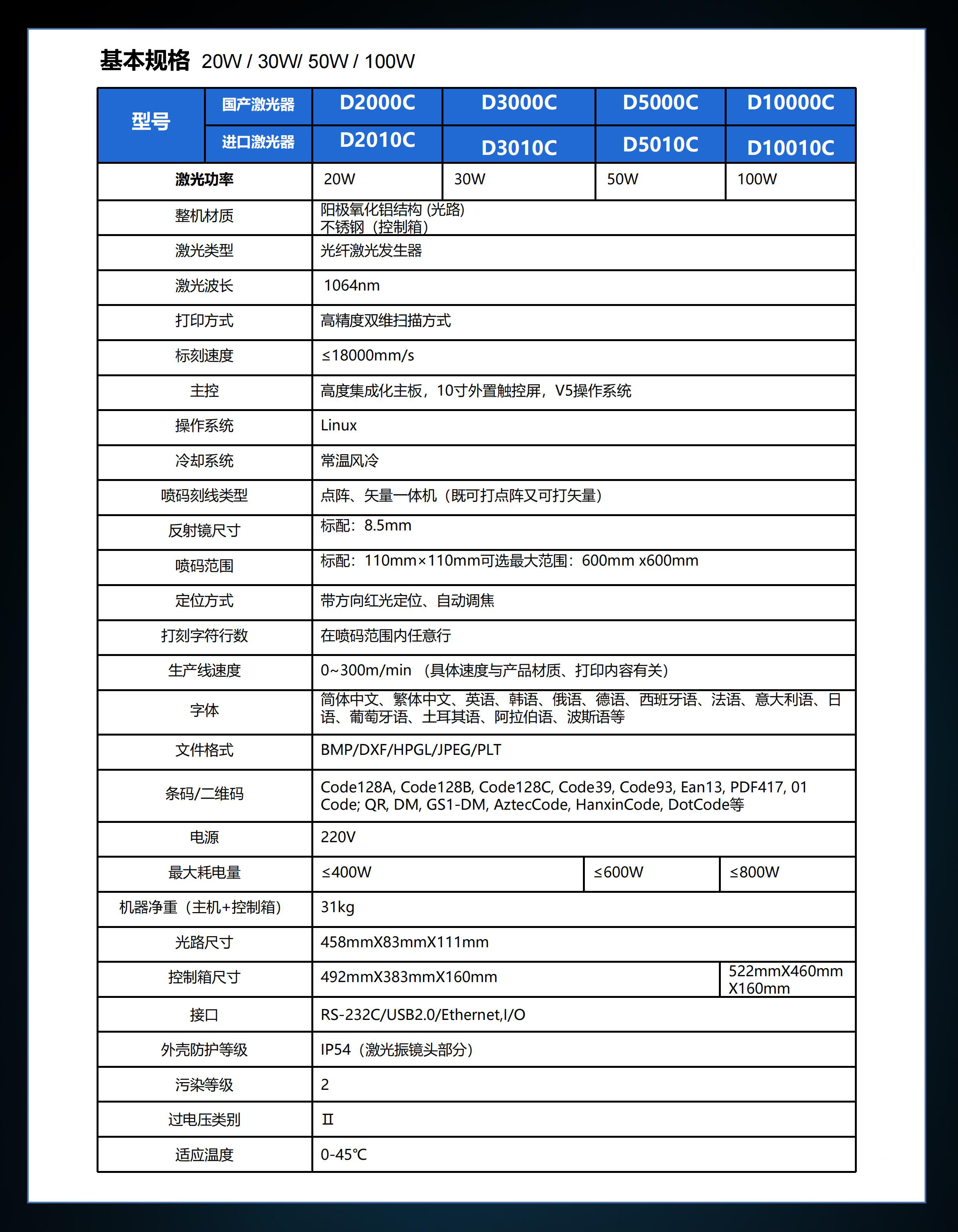 FIBER V5ϵоCҎ(gu)23.2_10.jpg